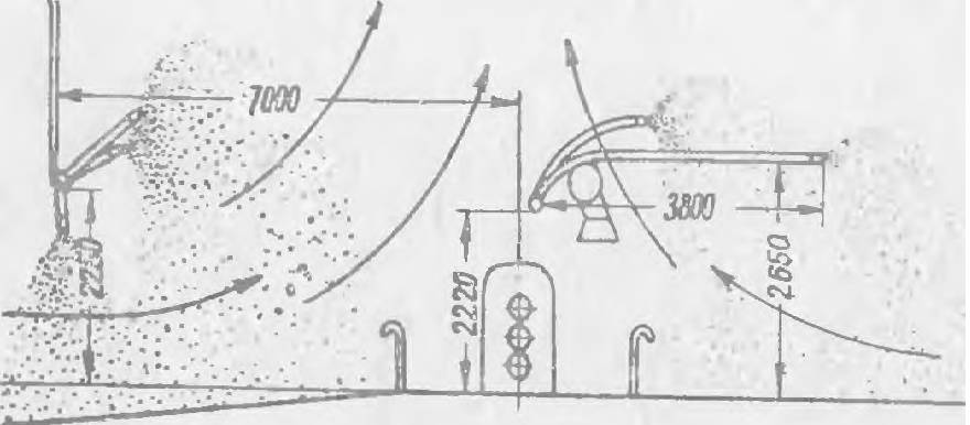 Рисунок 1. Схема оросительной установки для охлаждения воздуха у прокатного стана