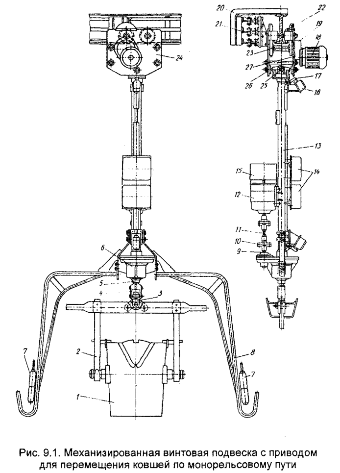 Механизированная винтовая подвеска с приводом для перемещения ковшей по монорельсовому пути