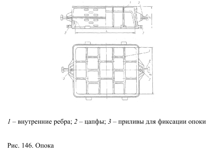 Опоки для литья металлов чертеж. Опока в Литейном производстве. Опока в строительстве. Опоки для набивки формы.