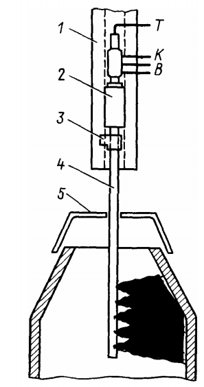 Схема вертикального факельного торкретирования