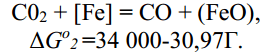 Dioxidul de carbon interacționează, de asemenea, cu fierul prin reacție.