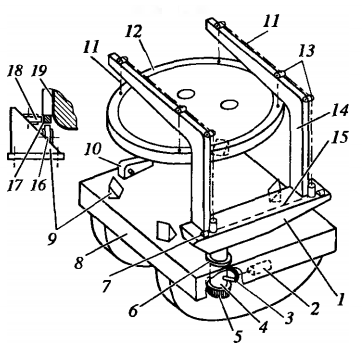 Механическое оборудование печи с опорой механизмов подъёма — поворота свода на люльку