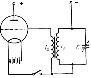 Схематическое изображение лампового генератора