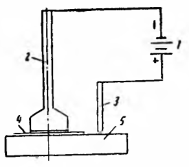 Схема установки для электролитического капельного метода определения сплавов