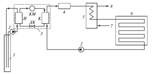 Схема системы низкотемпературного отопления и горячего водоснабжения, включающая тепловой насос и блок горячего водоснабжения