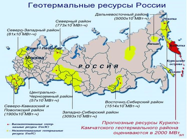 Геотермальные ресурсы Российской Федерации 