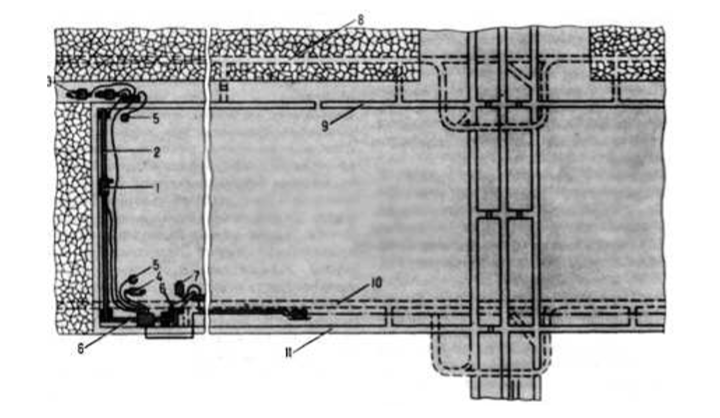 Схема электроснабжения лавы при разработке длинными столбами