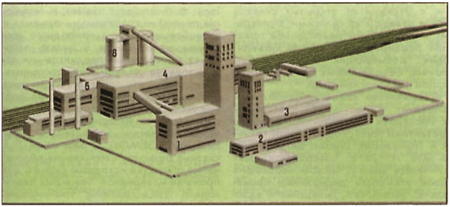 Общий вид шахтной поверхности со сблокированными зданиями и сооружениями