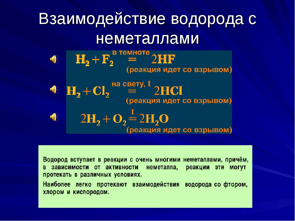 Особенности взаимодействия водорода с металлами