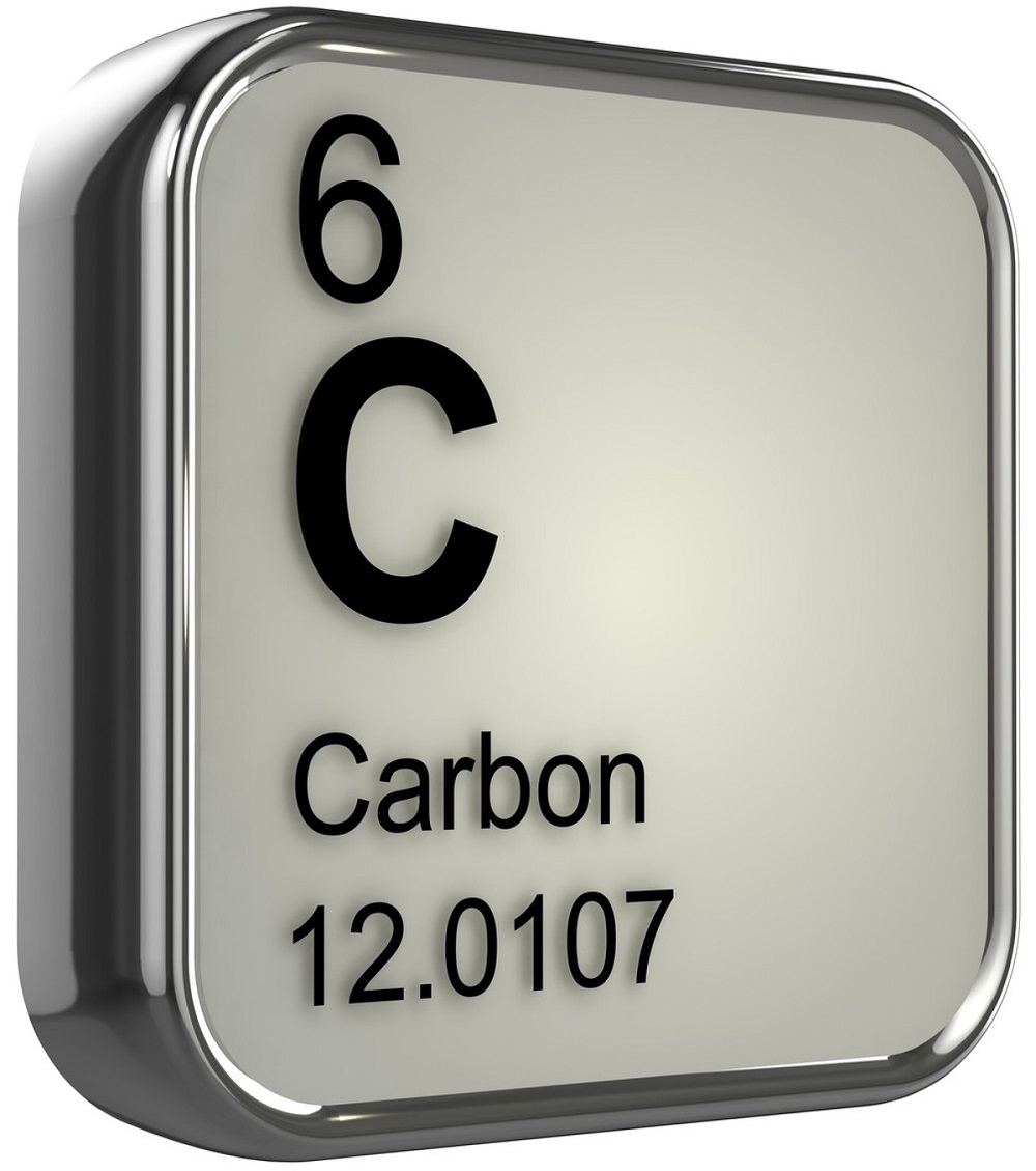 Фазовая диаграмма железа и углерода