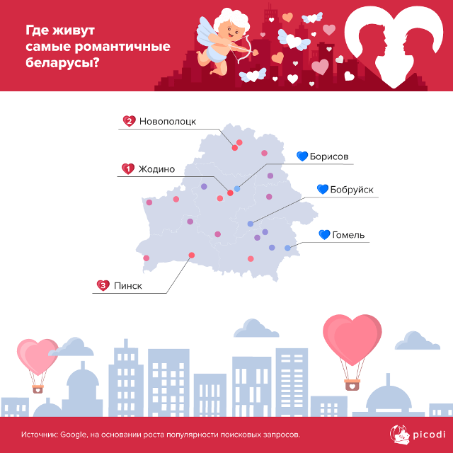 Пинск вошел в тройку самых романтичных городов Беларуси