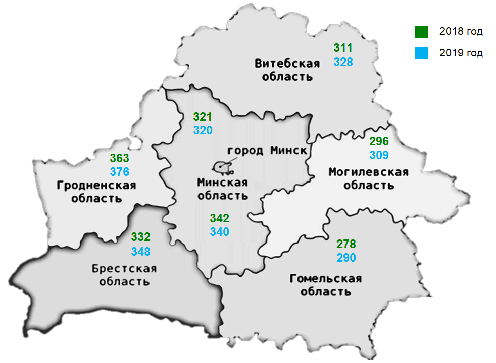 В Беларуси на тысячу жителей приходится 329 легковых авто