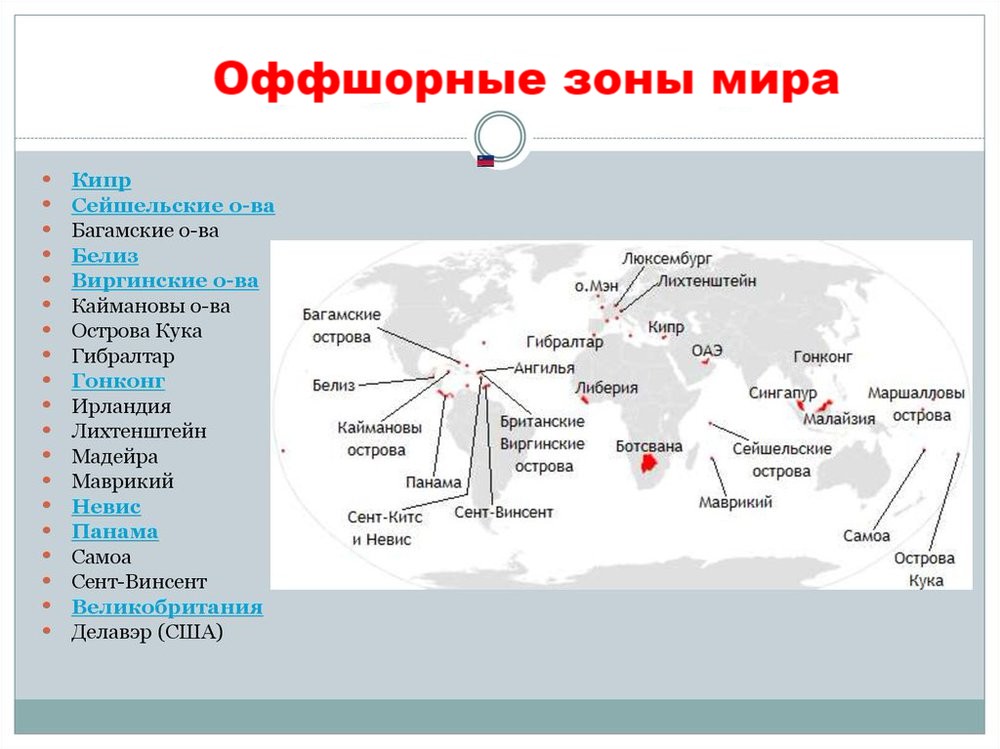 Открытость экономики свободные экономические зоны оффшорные зоны мира проект