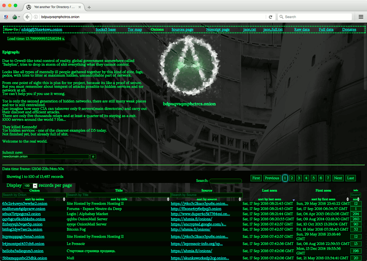 Даркнет сайты onion mega вход тор браузер на мак скачать бесплатно megaruzxpnew4af